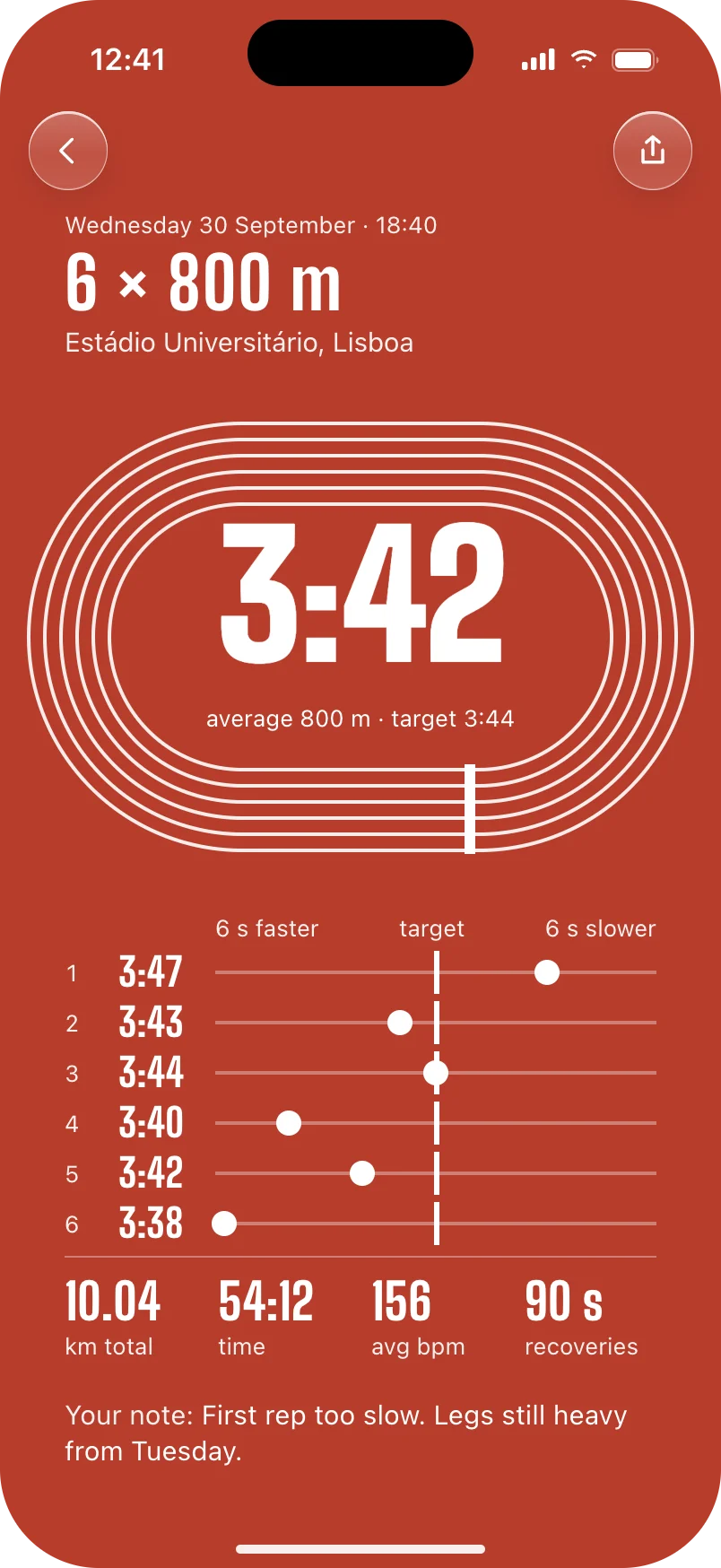 Stride: A running app as an athletics track.