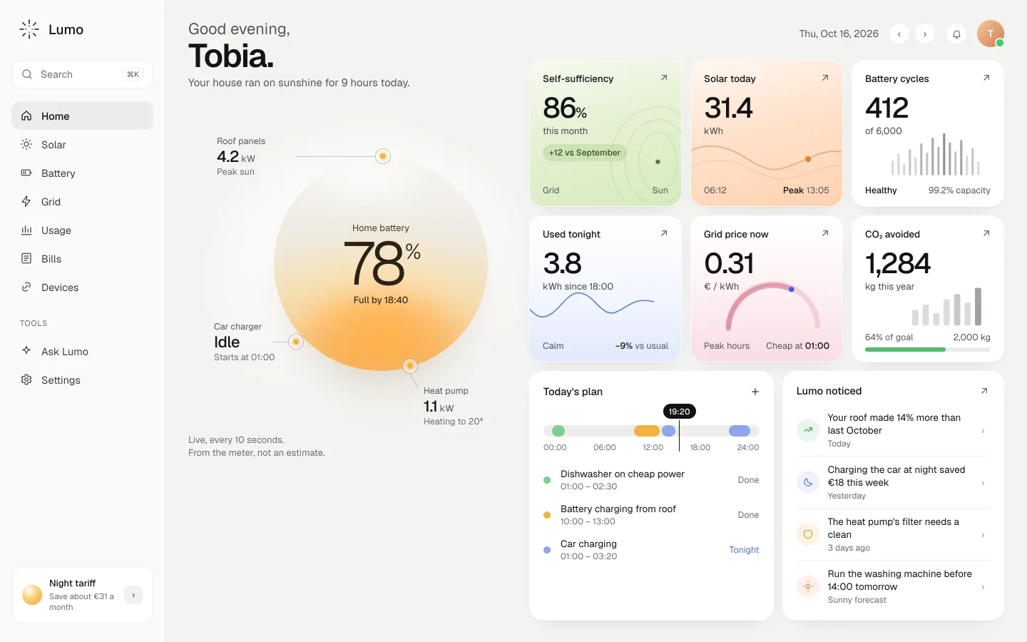 A home energy dashboard: a glowing battery orb with hotspot labels, six pastel metric cards, a day timeline and an insights list.